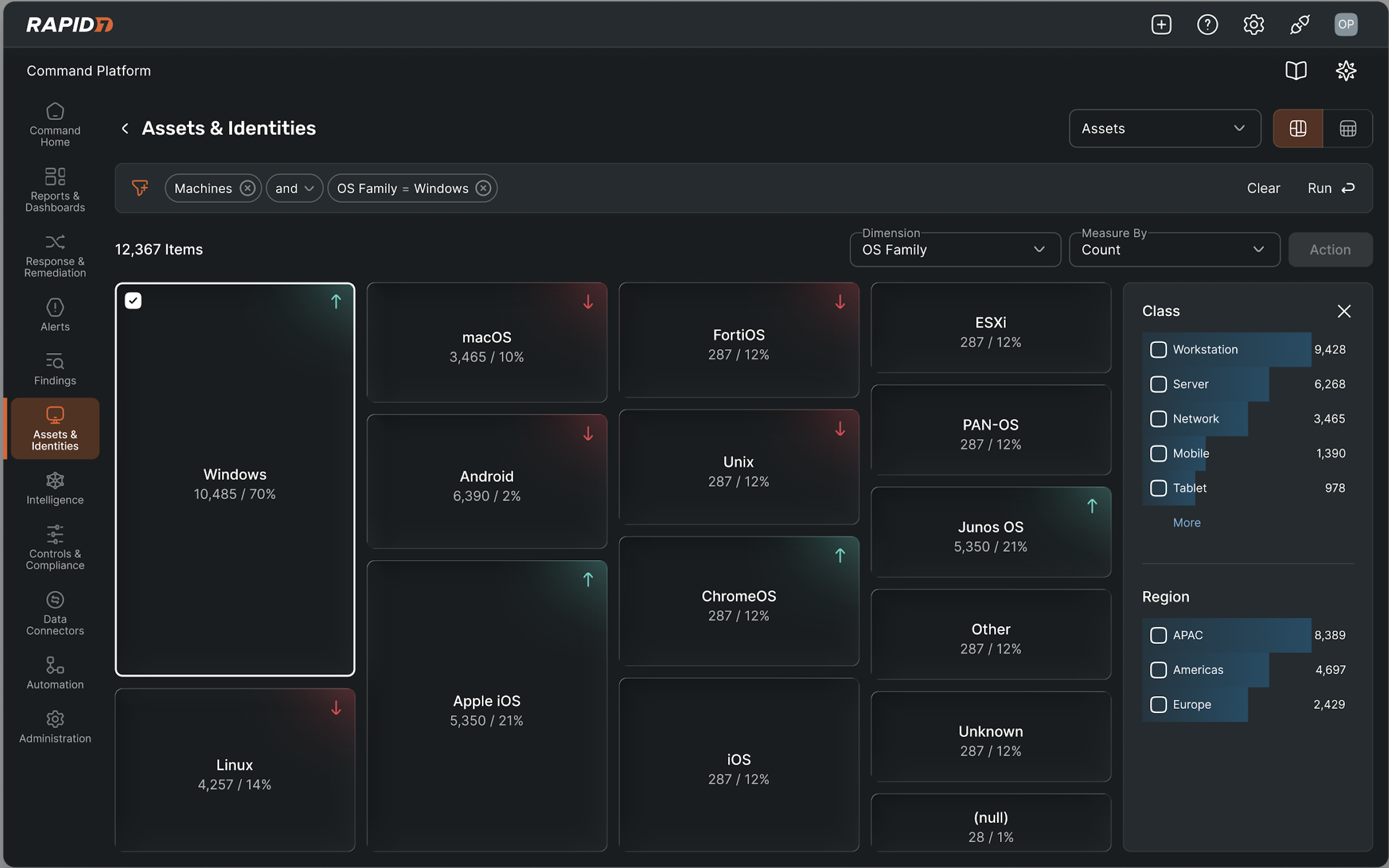 Unified Assets