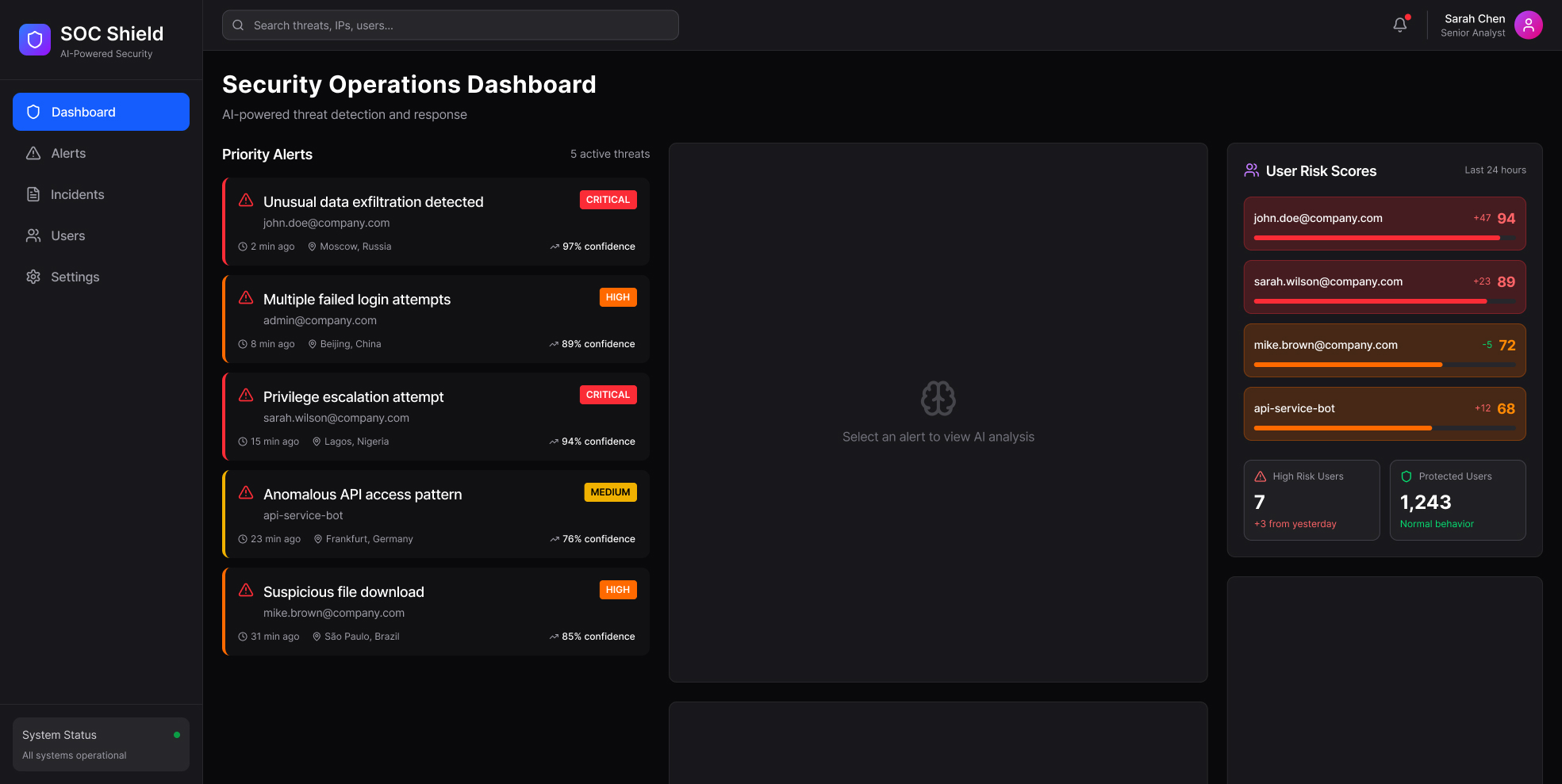 Cybersecurity Dashboard Design 2