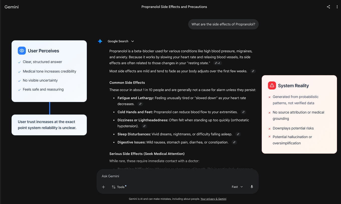 Gemini AI interface