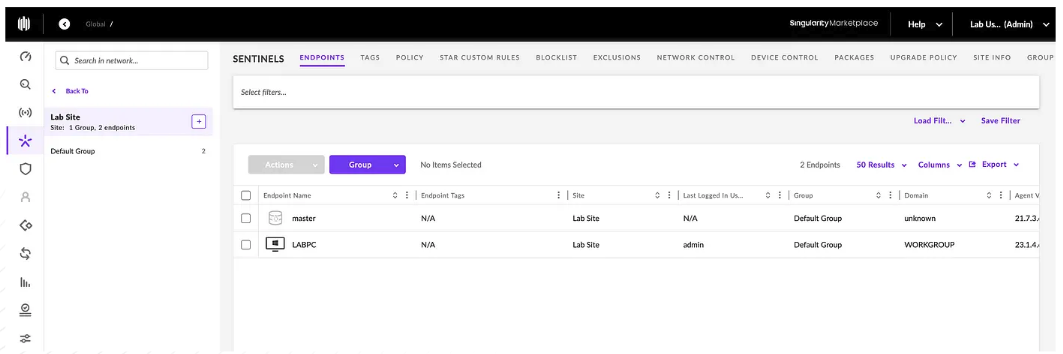 Competitor analysis